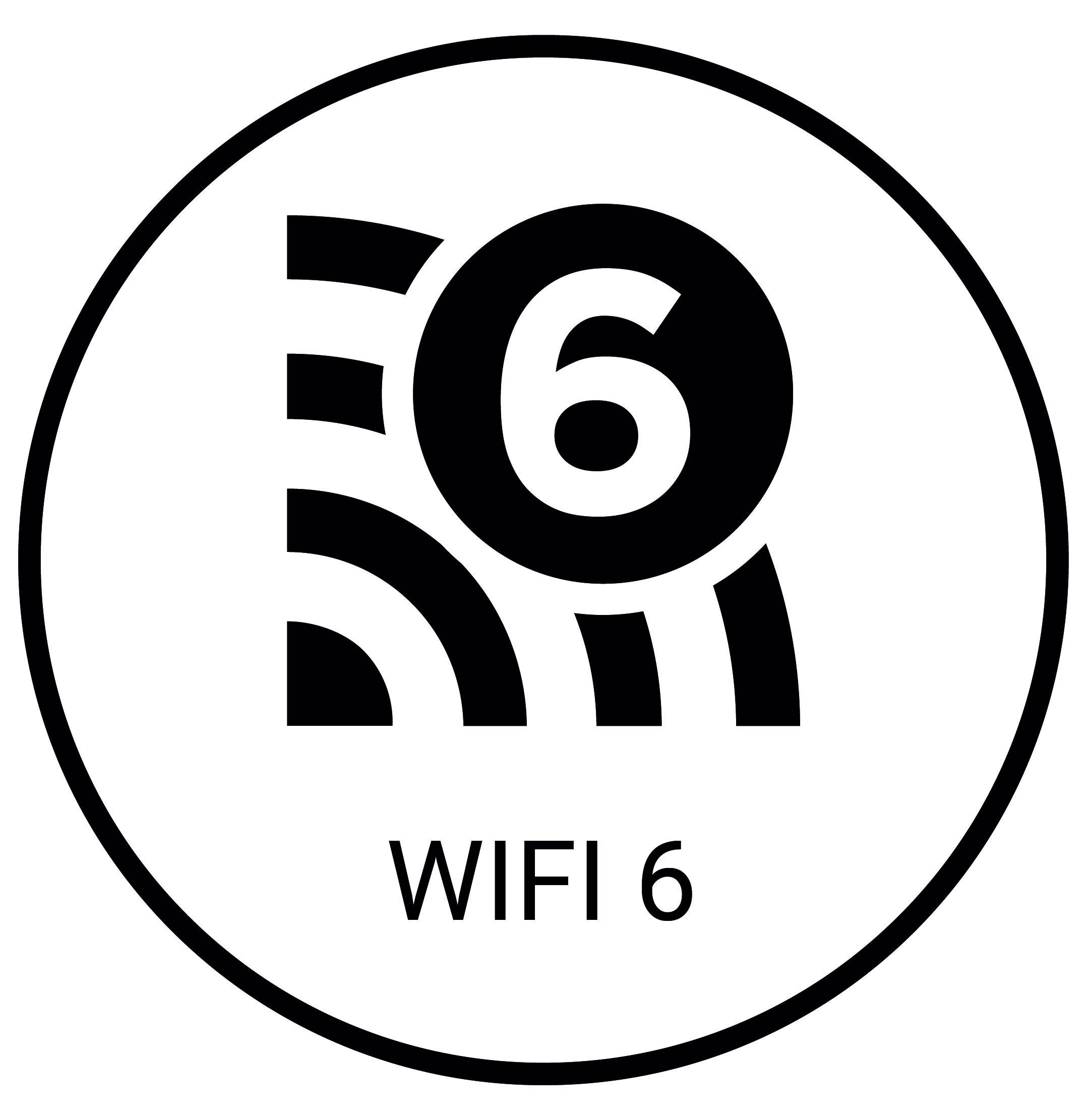 PM86 Wi-Fi 6